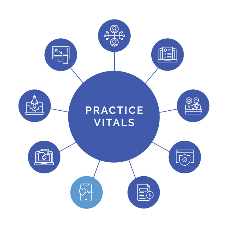 The HIPAA Compliance service spoke HIPAA Compliance spoke of 4th Season Consulting